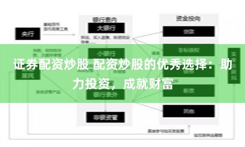 證券配資炒股 配資炒股的優秀選擇：助力投資，成就財富