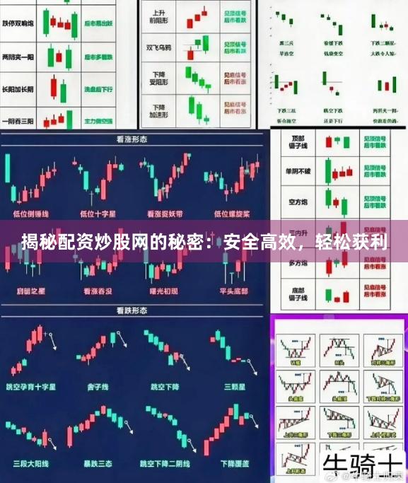 揭秘配資炒股網的秘密：安全高效，輕松獲利