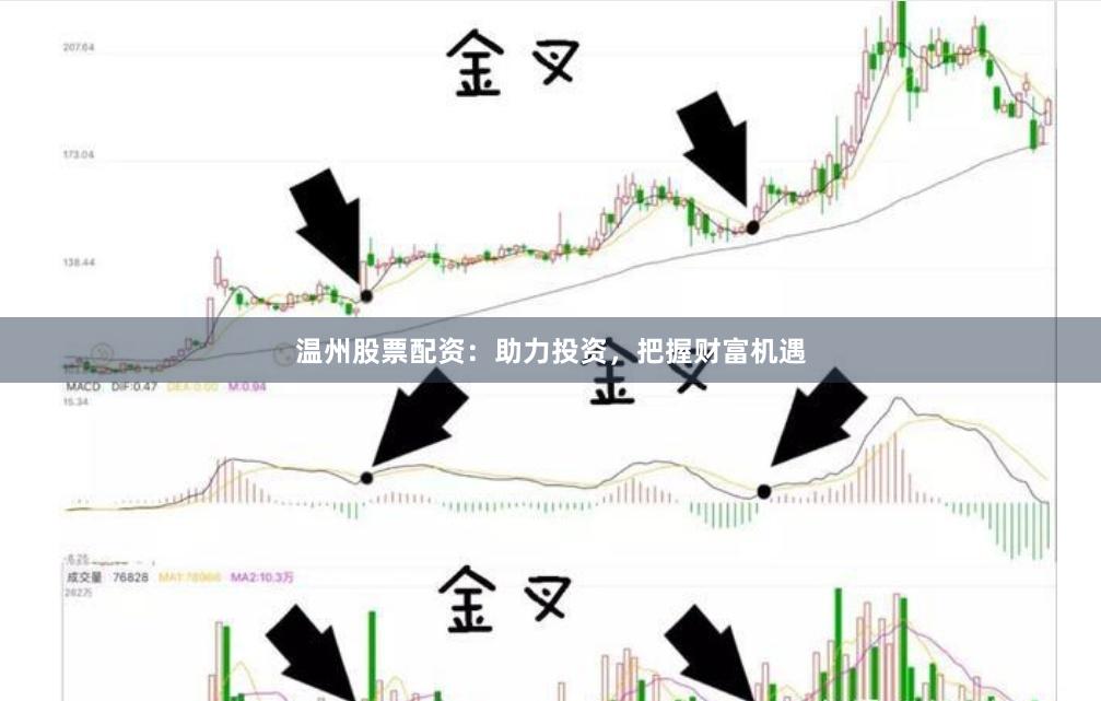 溫州股票配資：助力投資，把握財富機遇