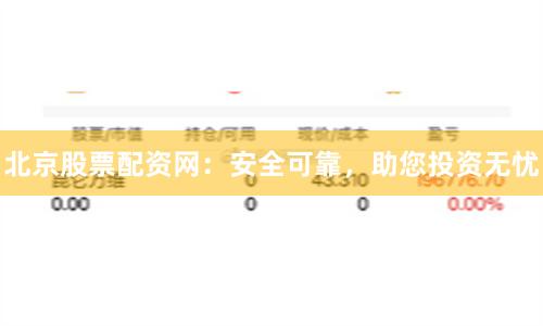 北京股票配資網：安全可靠，助您投資無憂