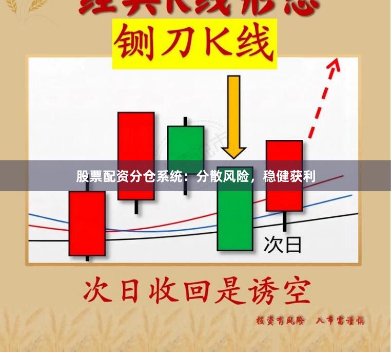 股票配資分倉系統：分散風險，穩健獲利