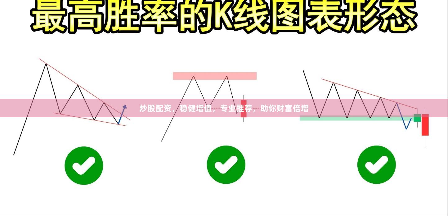 炒股配資，穩健增值，專業推薦，助你財富倍增