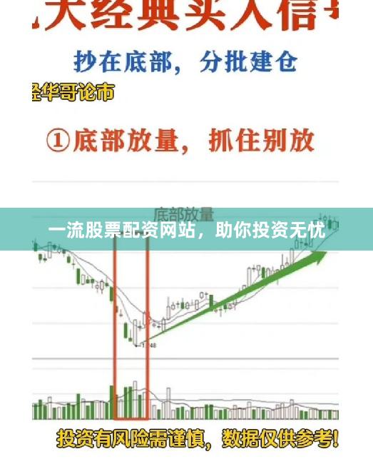 一流股票配資網站，助你投資無憂